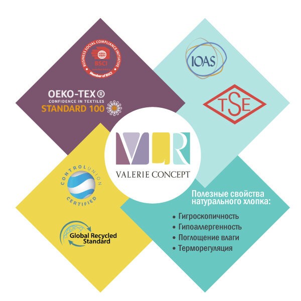 Полотенце VLR CONCEPT TV3S3 L.Grey