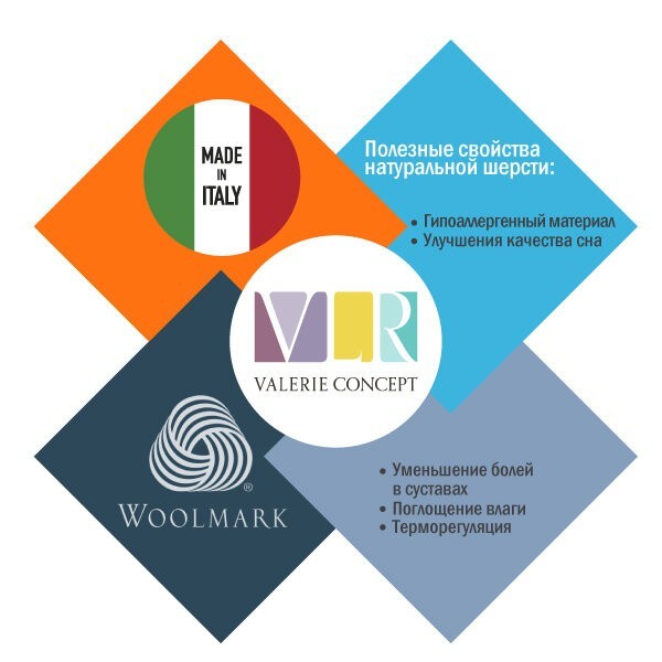 Плед VLR CONCEPT BRERA LIGHT LINEN